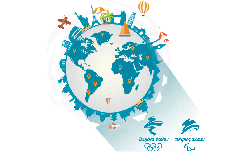 在刚果连接到中国的代理 - 翻回VPN